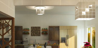 Lampy do kuchni